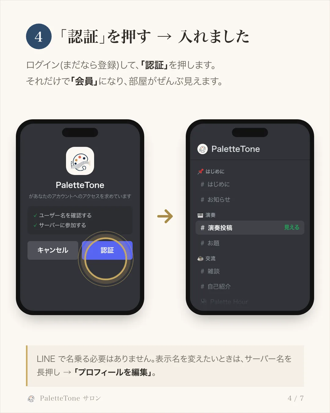 手順 4。ログインして「認証」を押すと会員になり、部屋がぜんぶ見える